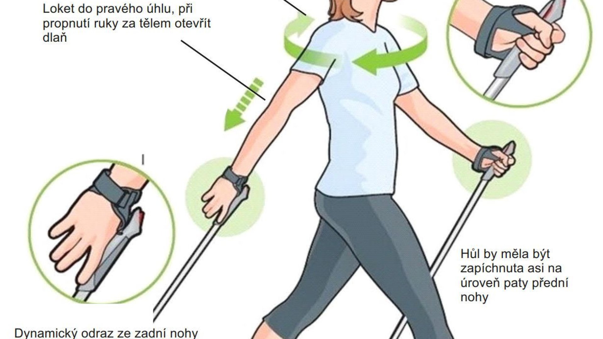 Nordic Walking – sport pro všechny – rozhovor s Jiřím Censem